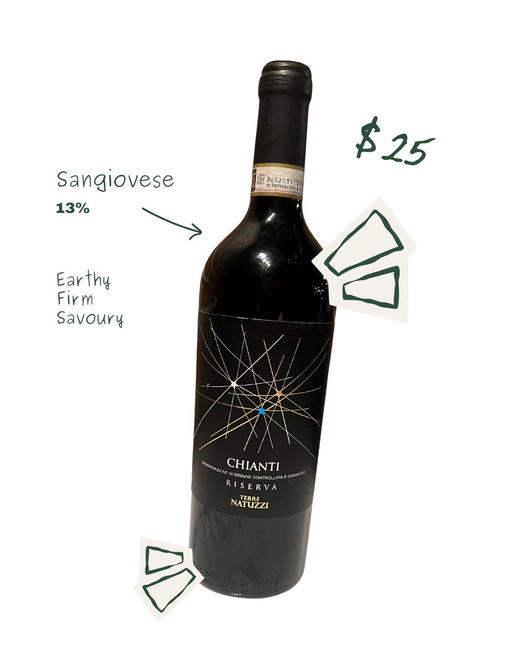 Terre Natuzzi Chianti Riserva